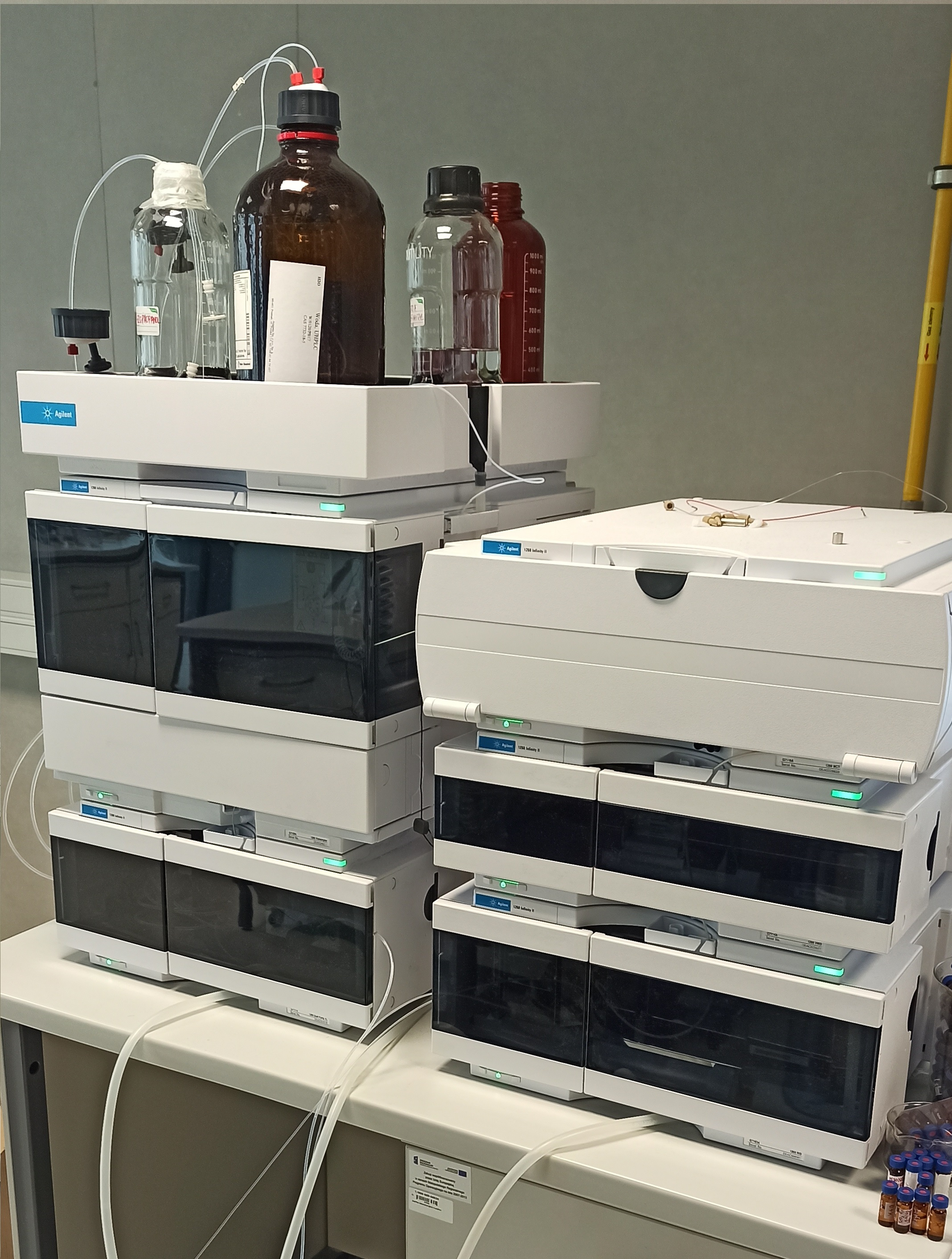 HPLC with RID & VWD
